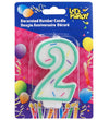 Lets Party #2 Candle [1 s]
